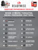 Hurricane Preparedness Starts Here: What You Need Before the Storm Hits