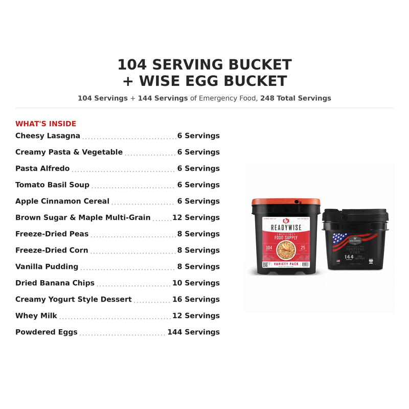 104 serving + egg bucket bundle