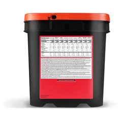 Wise Meat & Emergency Food Bundle