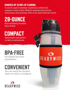 Seychelle Water Filtration Bottle