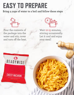 30 Day Emergency Food Supply