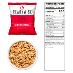 3-Month Emergency Food Bundle (2100+ Calories/Day)