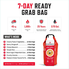 4-Week Wise & Ready Bundle