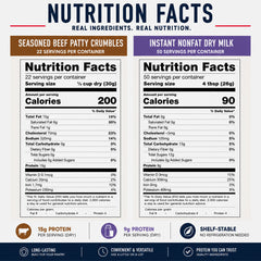 Everyday Protein Pantry Bundle