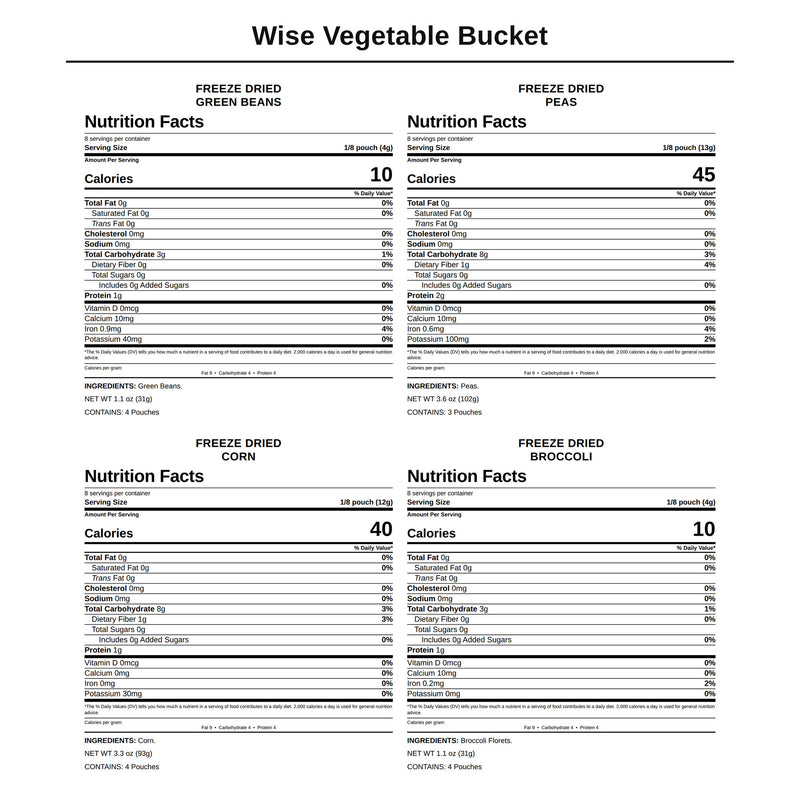 Buy a Meat Bucket, Get 2 Vegetable Buckets Free!