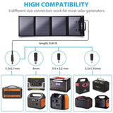 Rockpals 330W Power Station + 100W Solar Panel Kit - ReadyWise